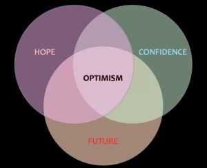 optimistic-quotes-sayings-real-hope-confidence-future